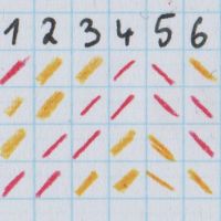 double-face_navleceni_03